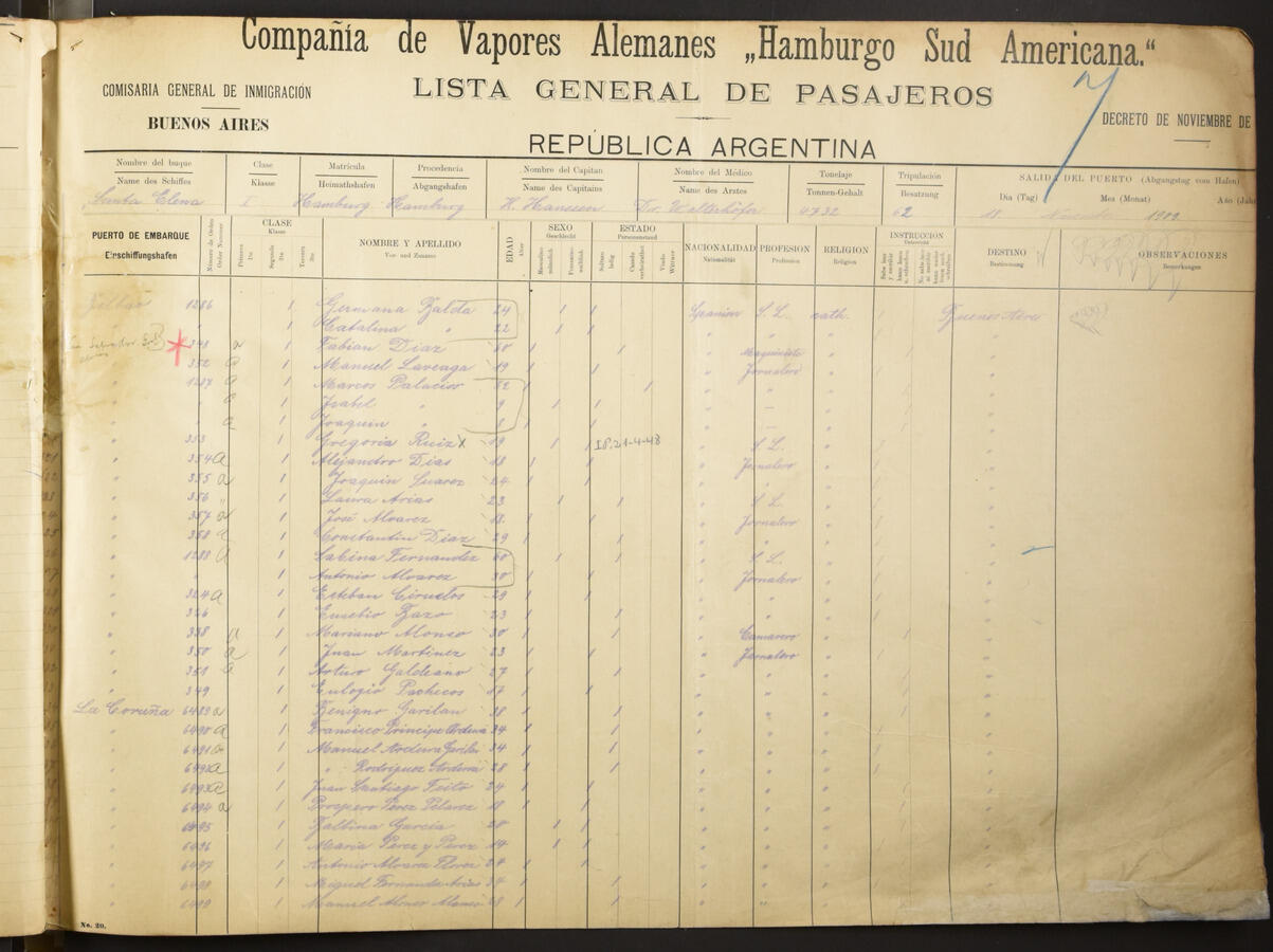 Original Digital object not accessible