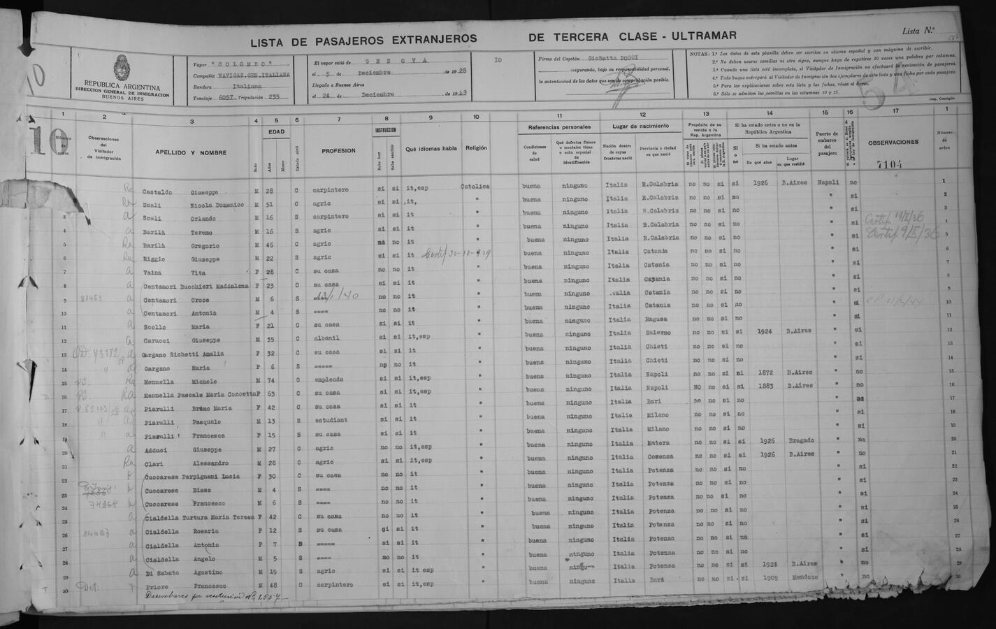 Original Objeto digital not accessible