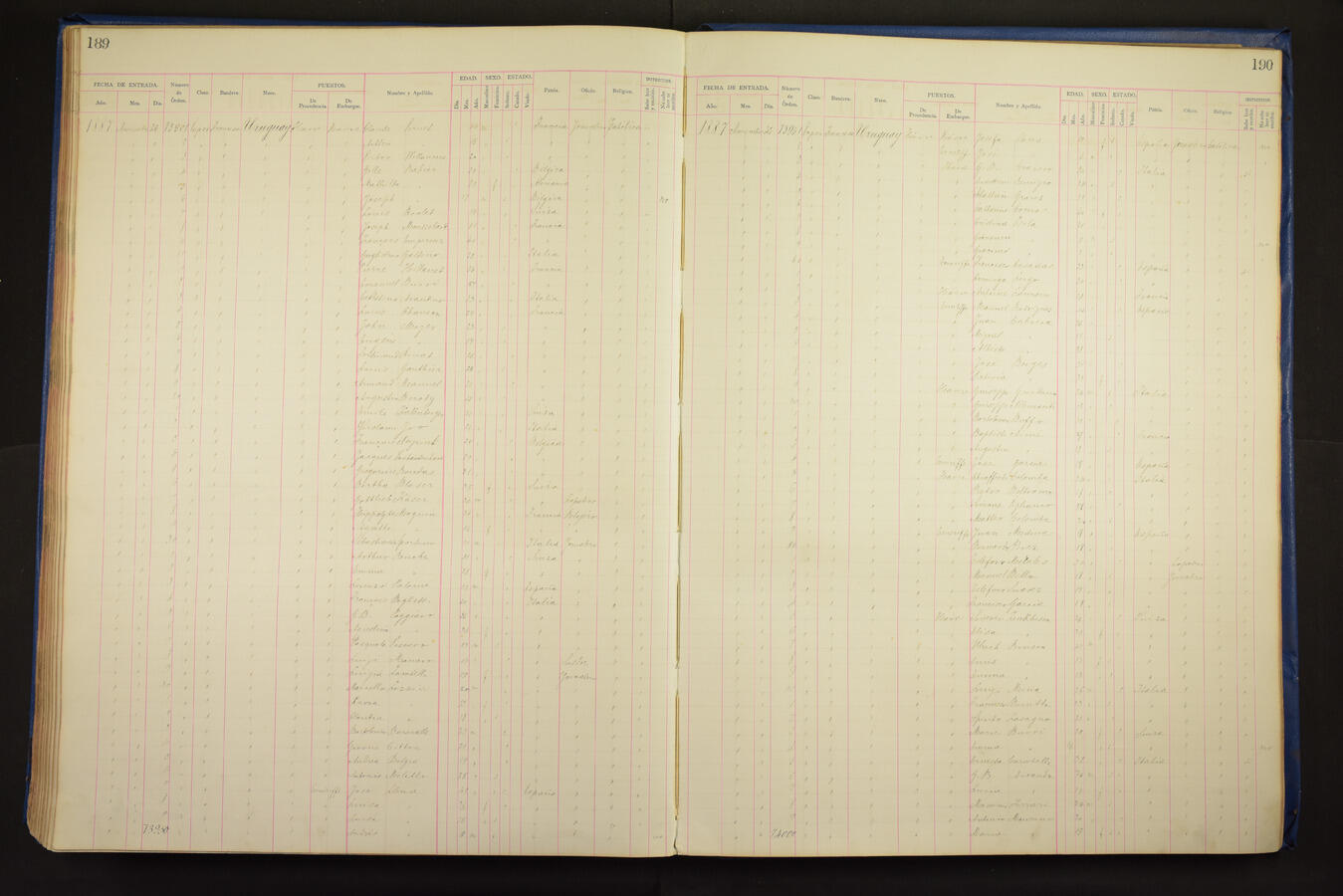 Original Document numérique not accessible