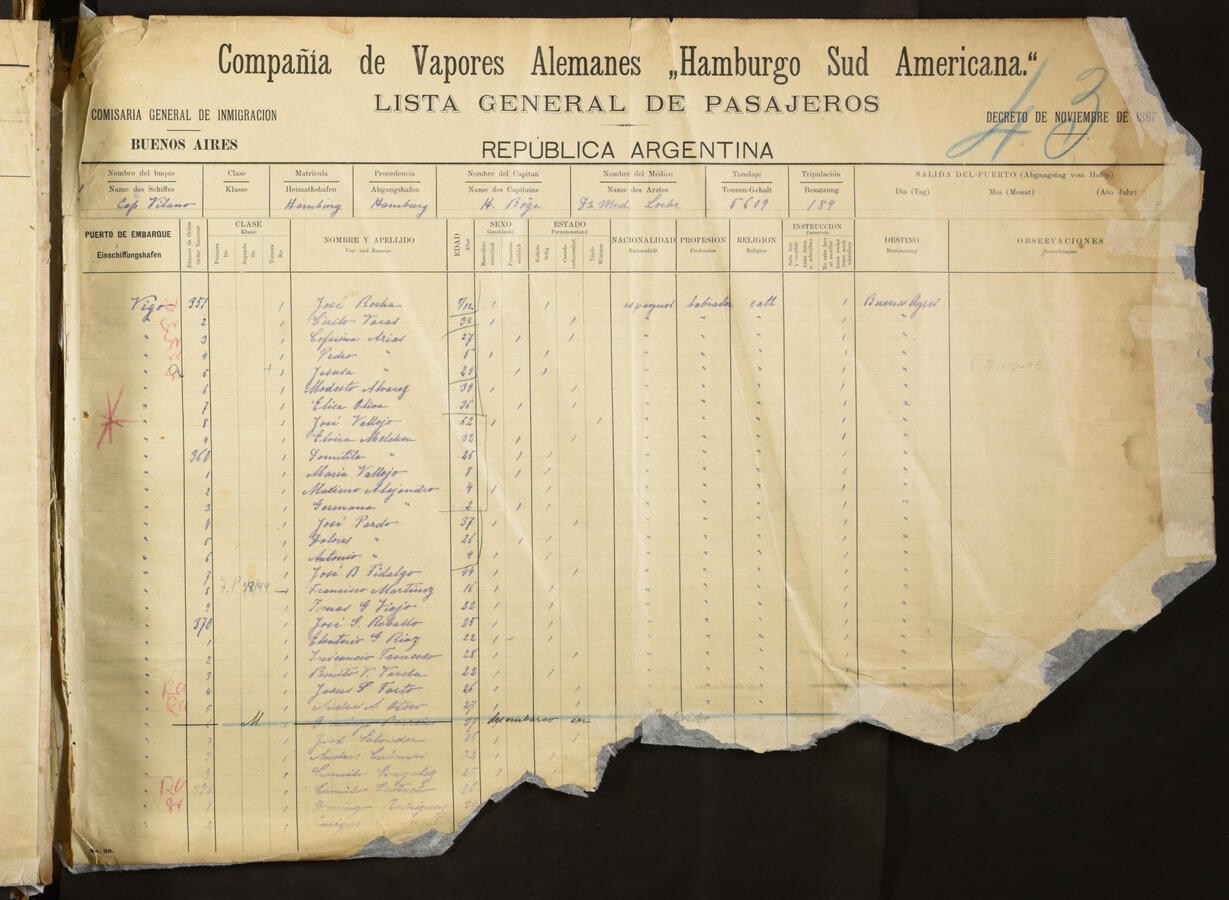 Original Document numérique not accessible