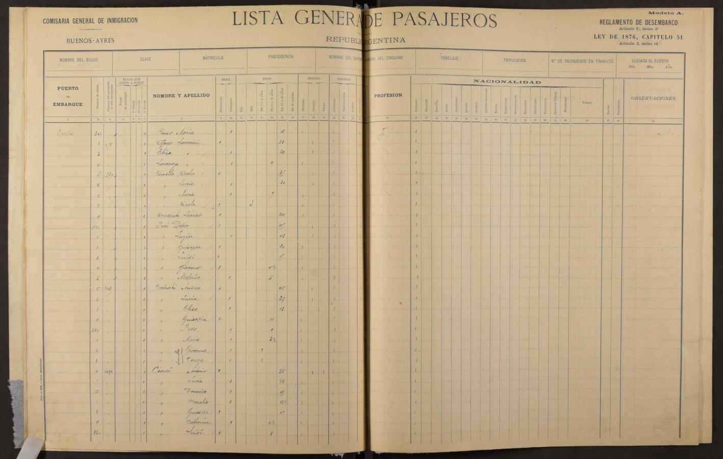 Original Document numérique not accessible