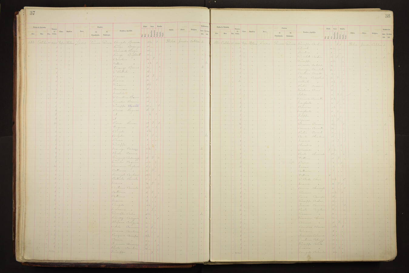 Original Document numérique not accessible