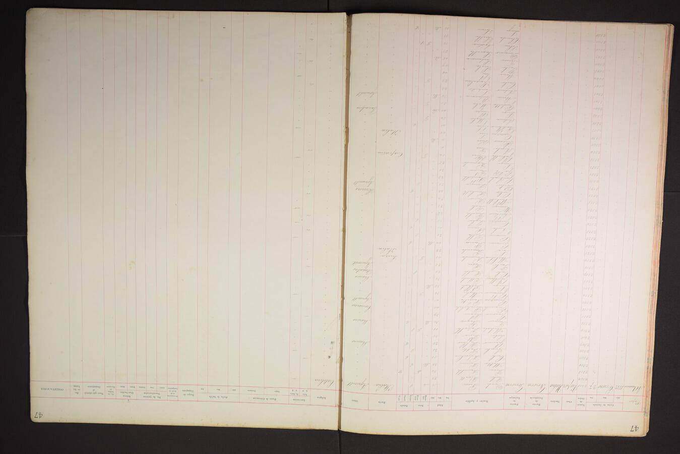 Original Digital object not accessible