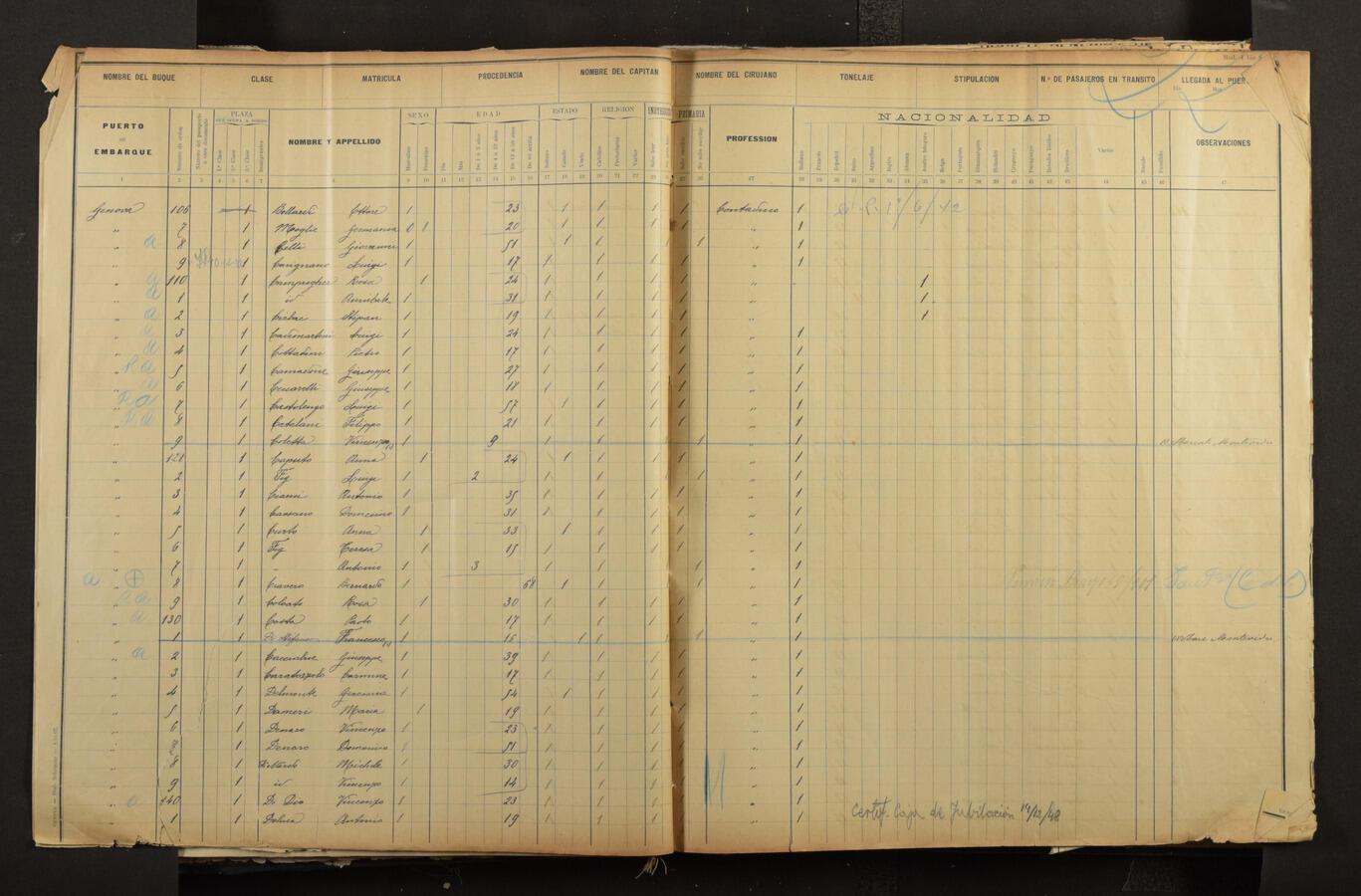 Original Digitaal object not accessible