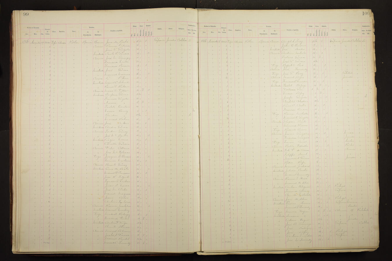 Original Document numérique not accessible