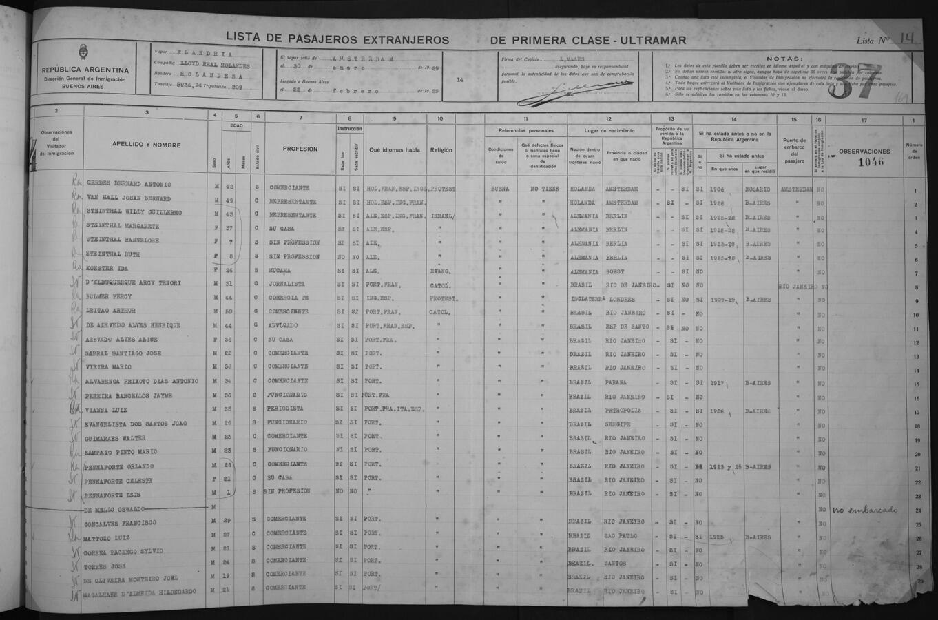 Original Document numérique not accessible