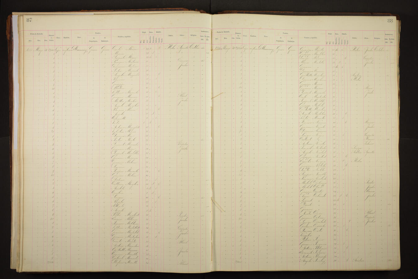 Original Document numérique not accessible