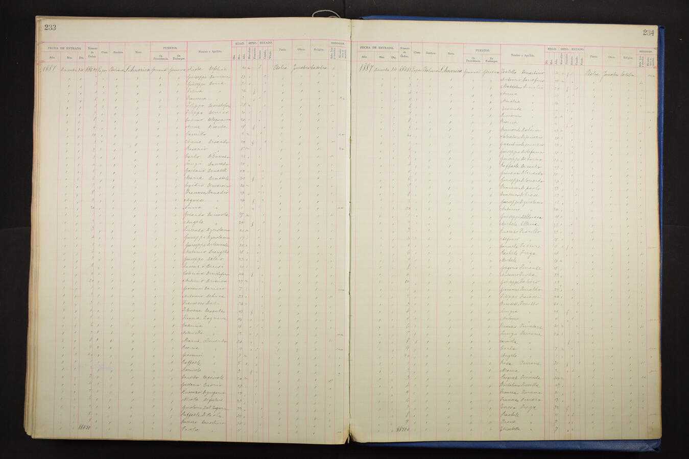Original Document numérique not accessible
