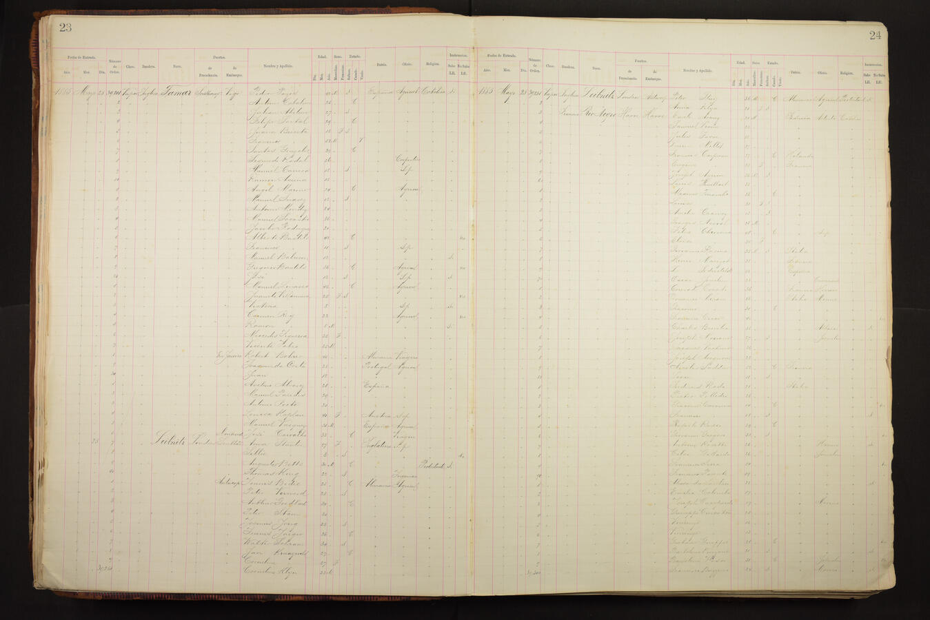 Original Document numérique not accessible