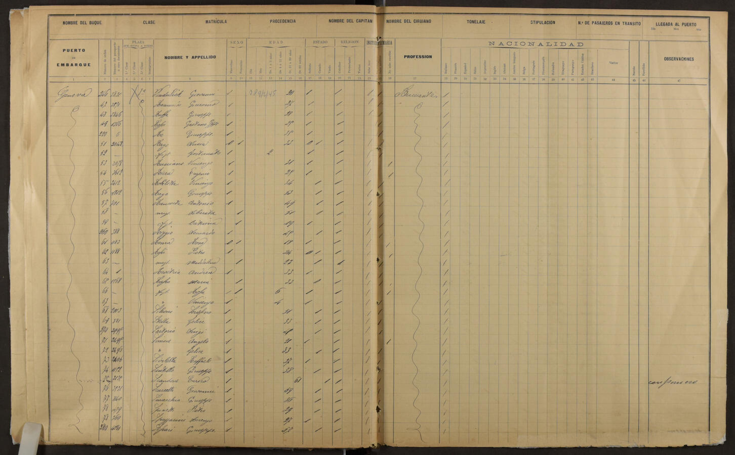 Original Document numérique not accessible