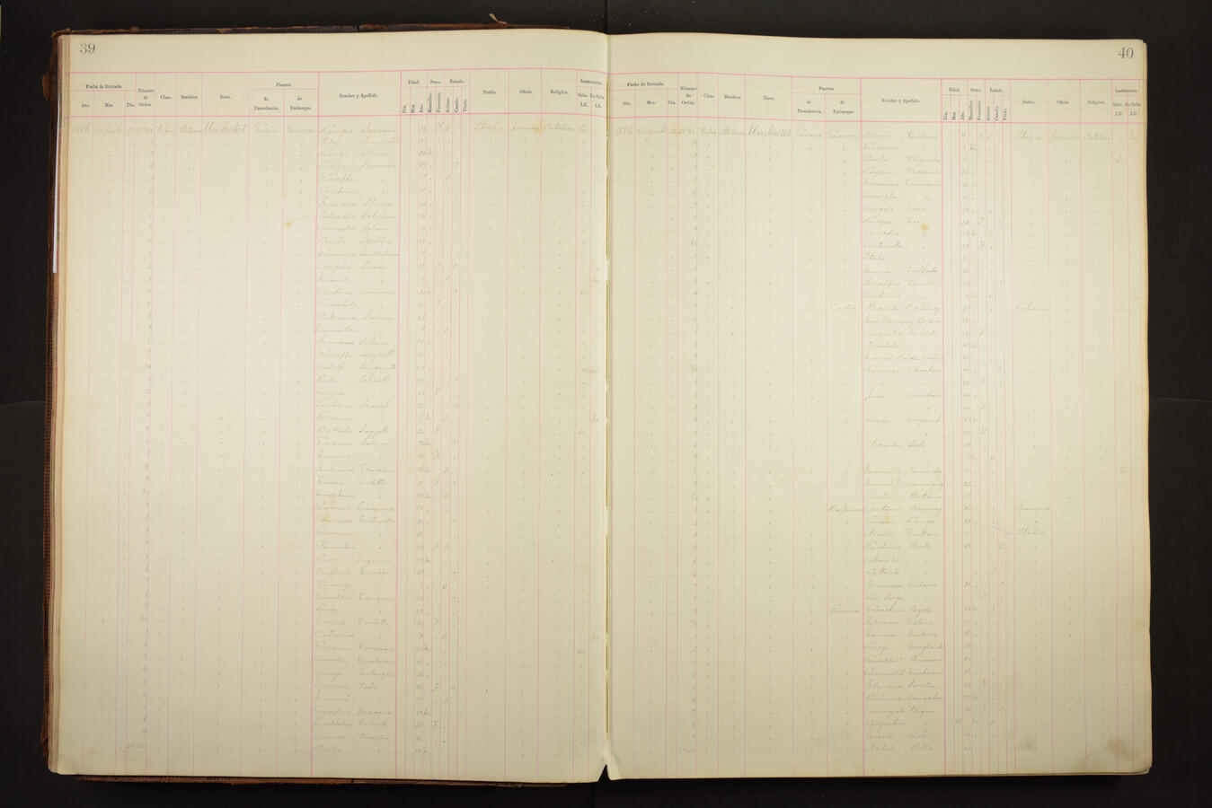 Original Document numérique not accessible