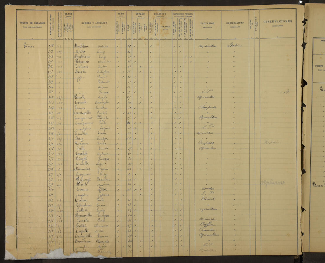 Original Document numérique not accessible