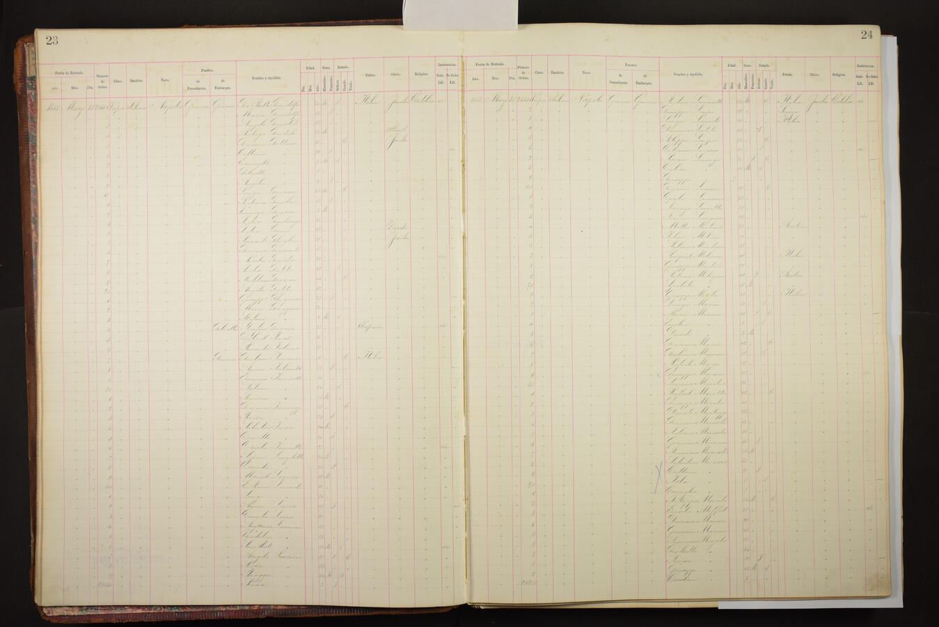 Original Document numérique not accessible