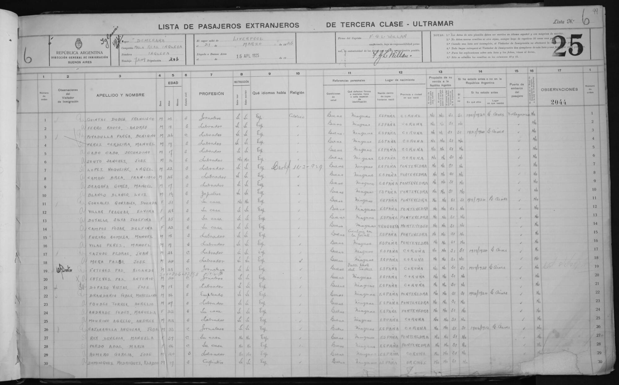 Original Document numérique not accessible