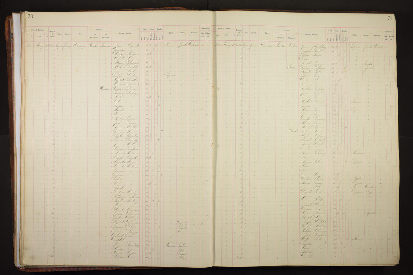 Original Document numérique not accessible