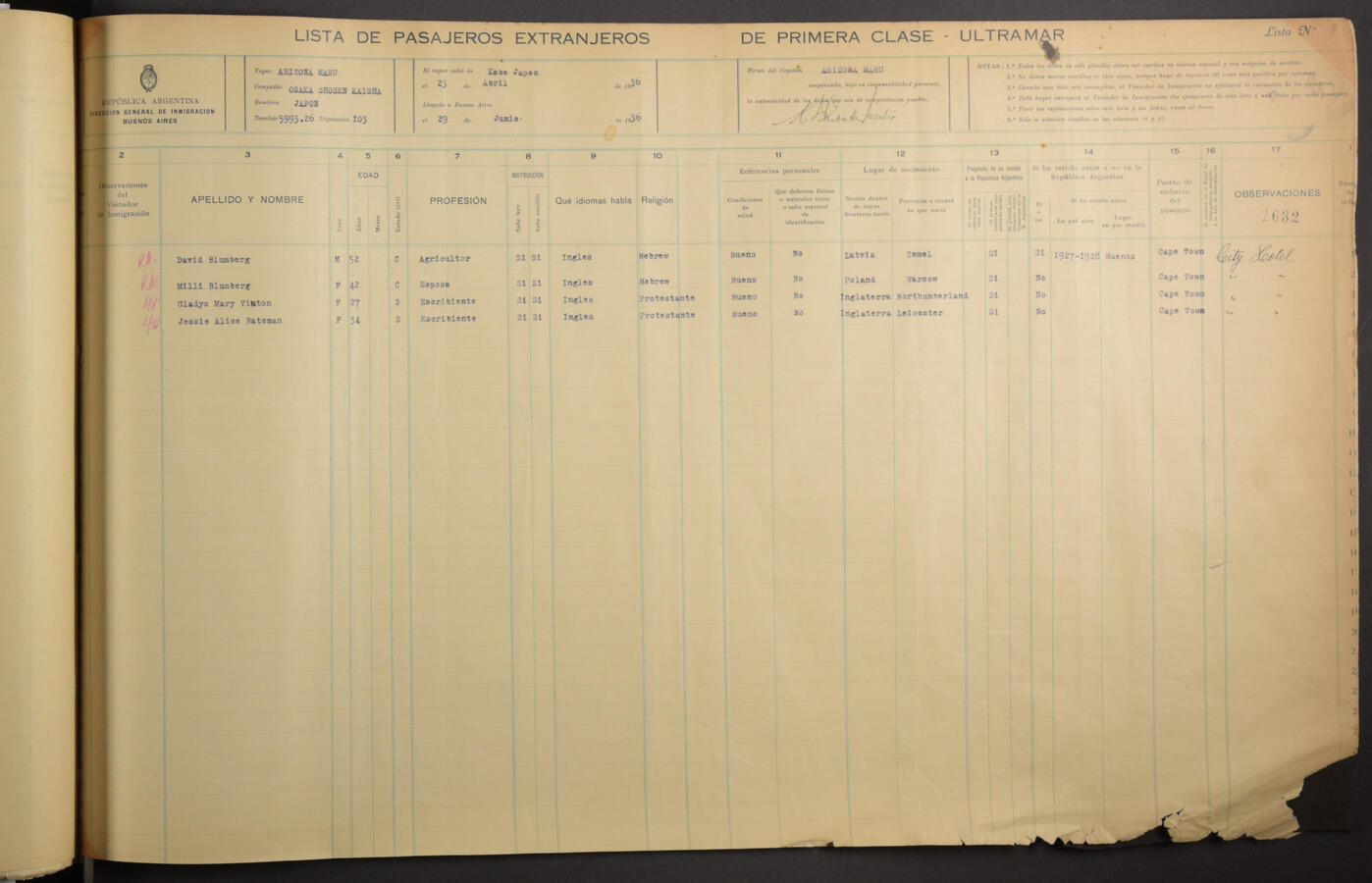 Original Document numérique not accessible