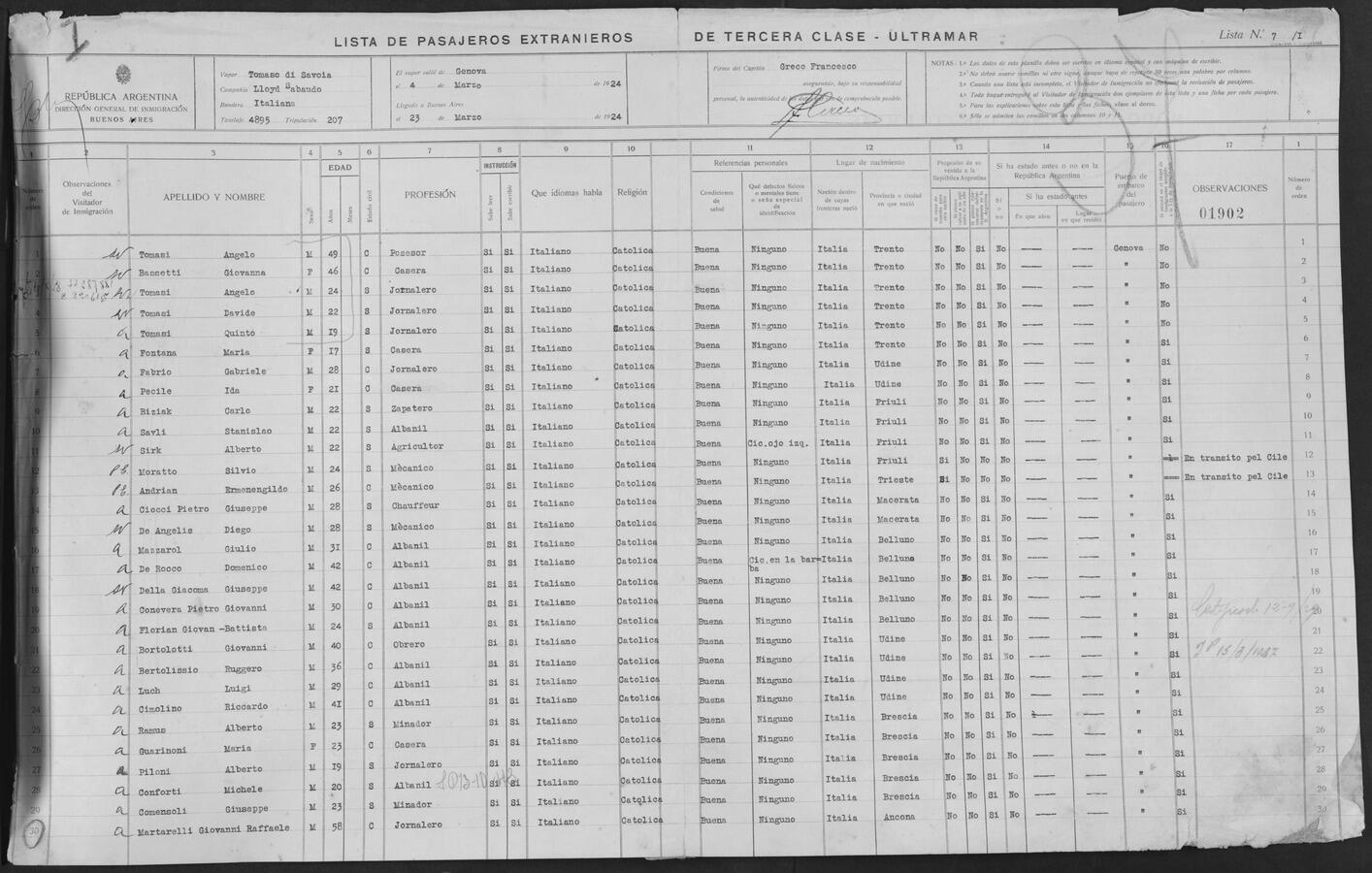 Original Document numérique not accessible