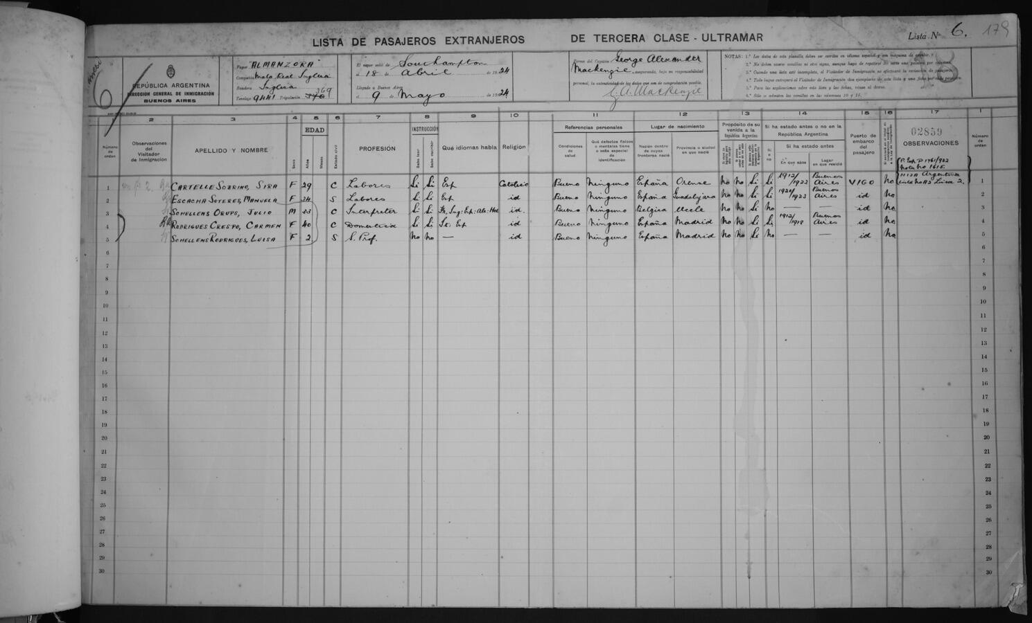 Original Digitaal object not accessible