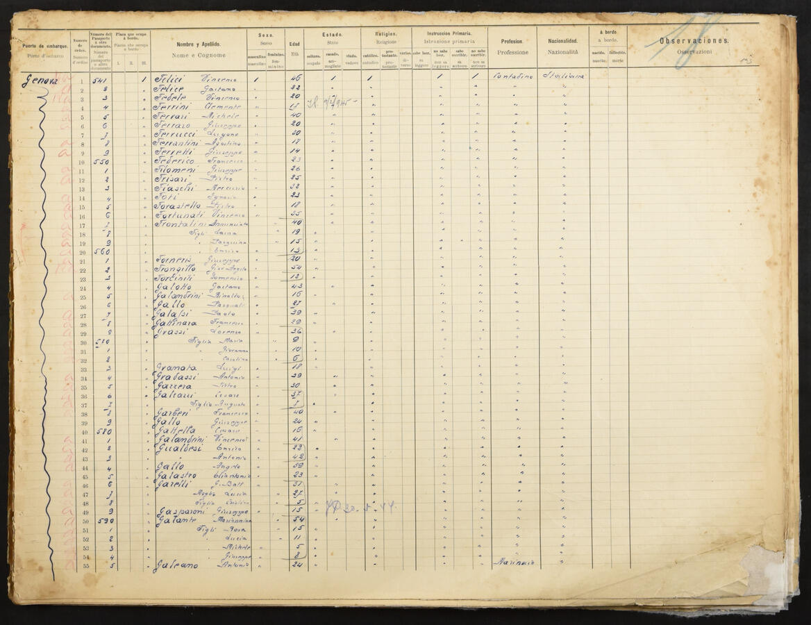 Original Digital object not accessible