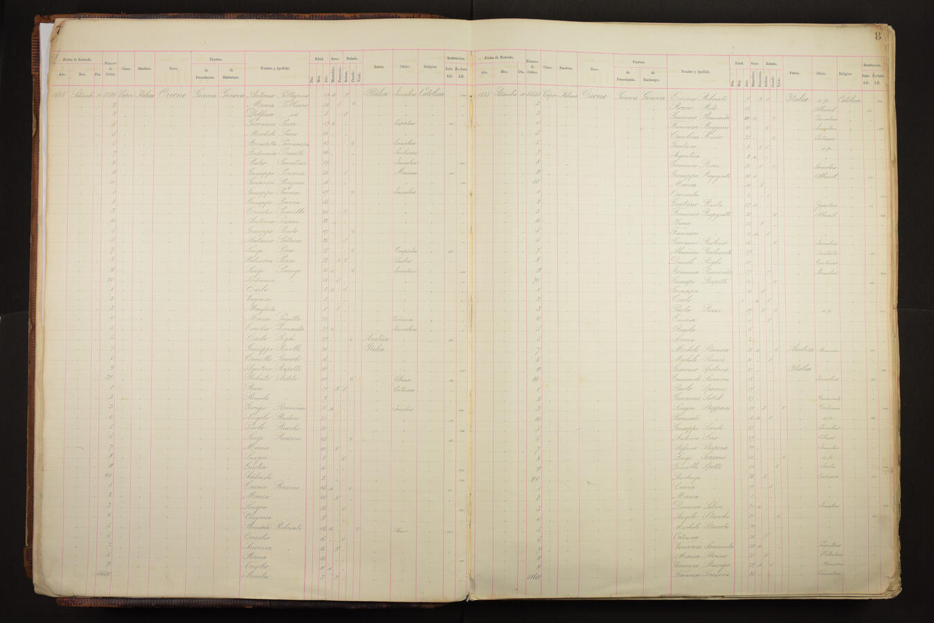 Original Document numérique not accessible