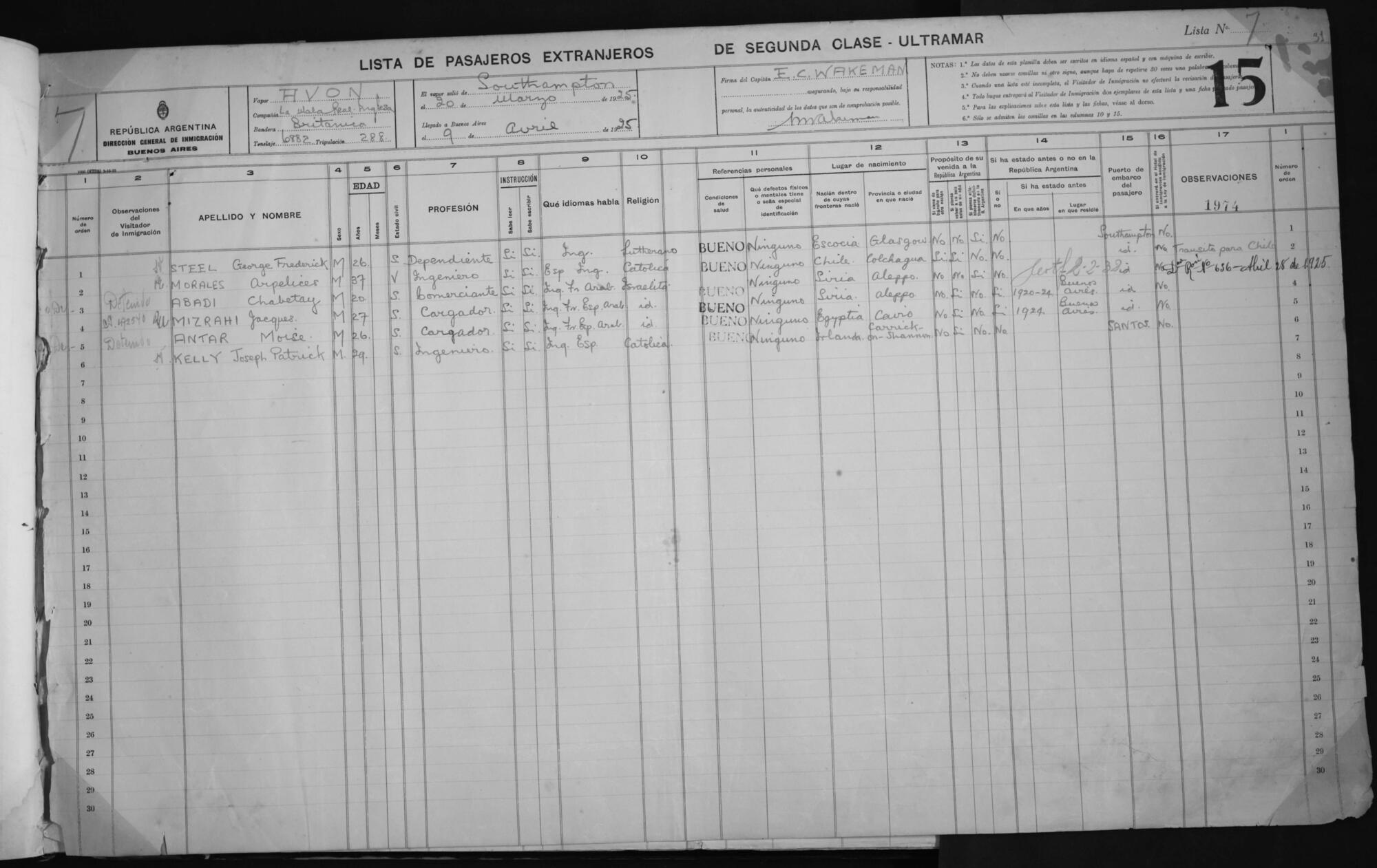 Original Document numérique not accessible