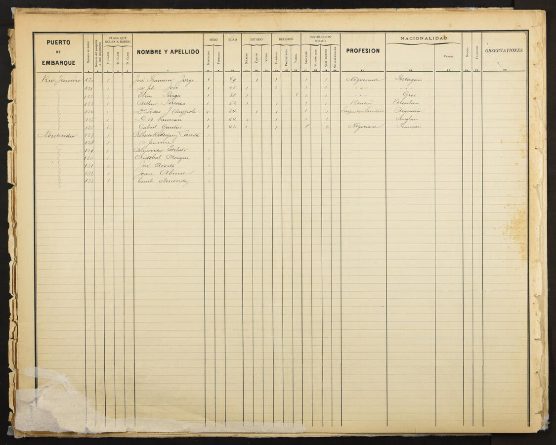 Original Document numérique not accessible