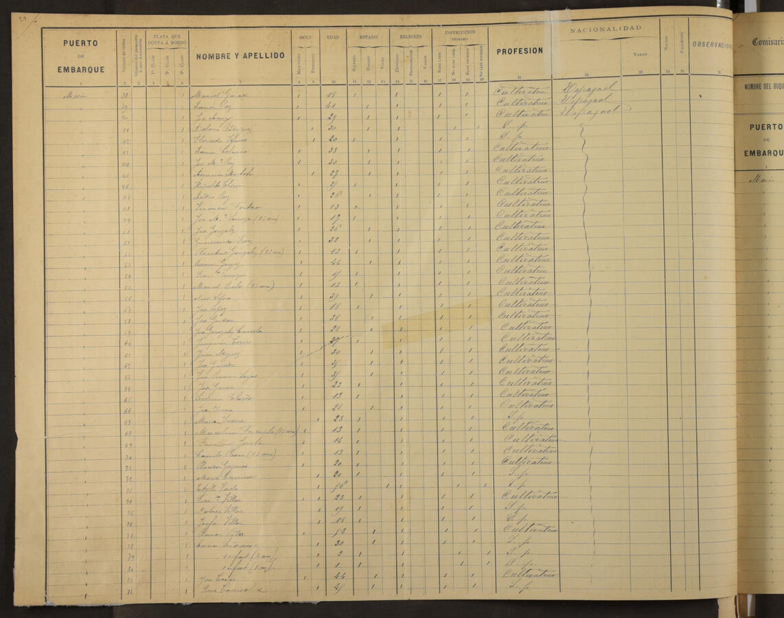 Original Digital object not accessible