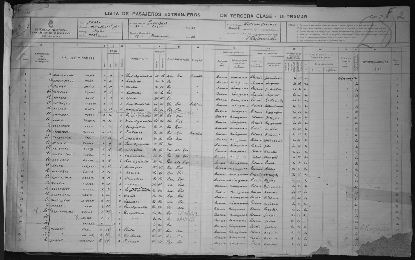Original Document numérique not accessible