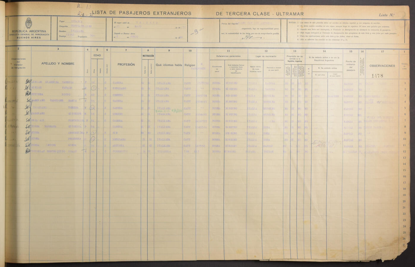 Original Document numérique not accessible