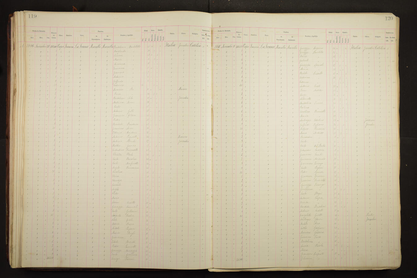 Original Document numérique not accessible