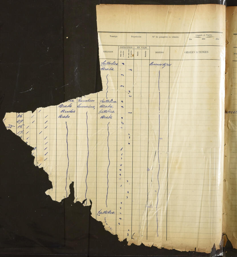 Original Document numérique not accessible