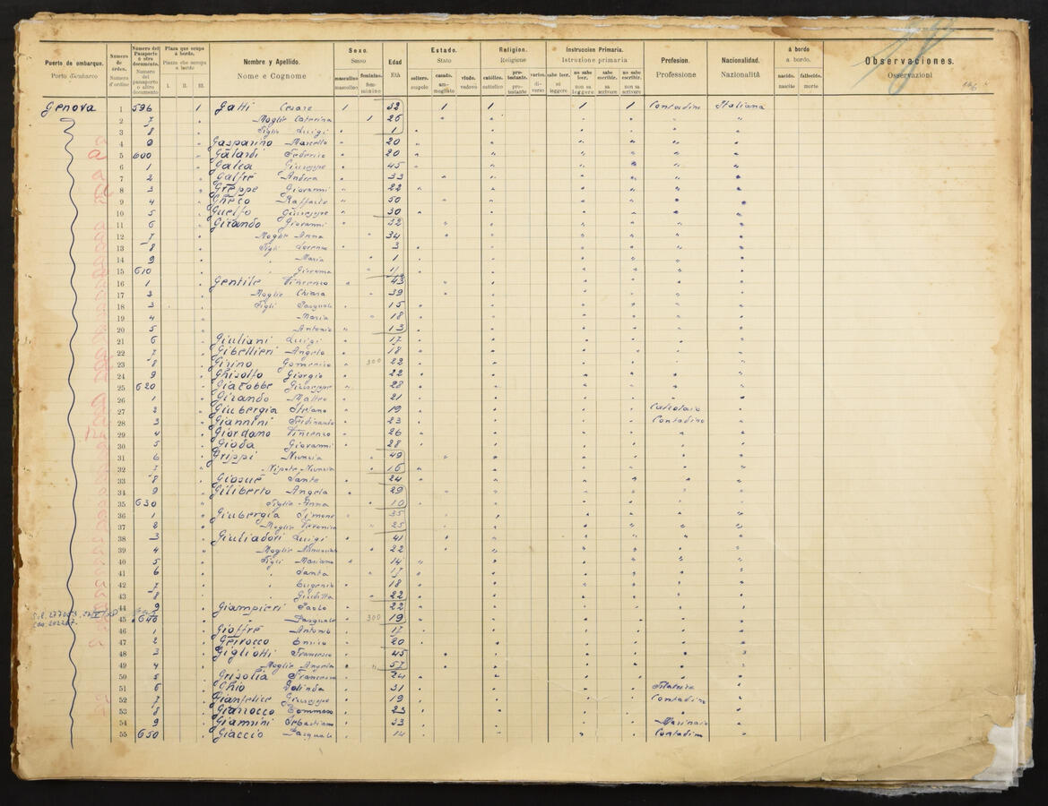 Original Document numérique not accessible