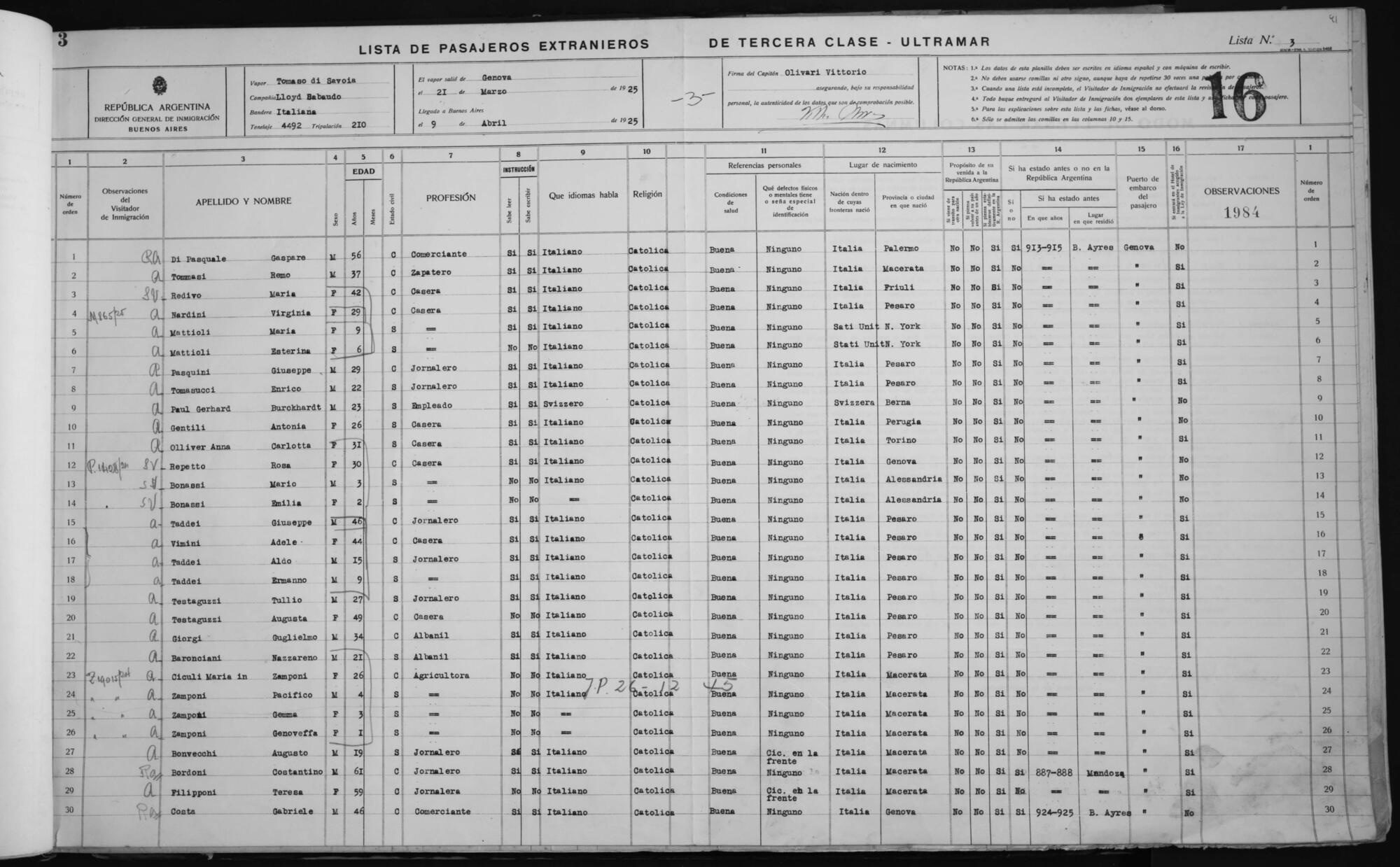 Original Document numérique not accessible