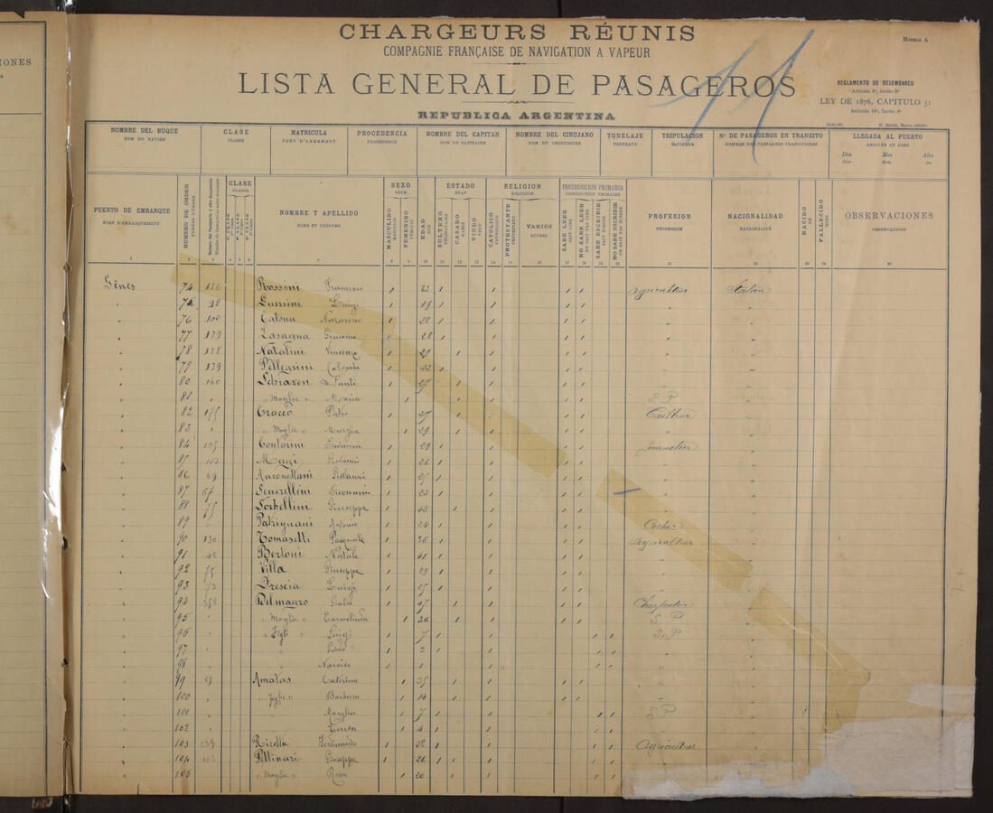 Original Document numérique not accessible