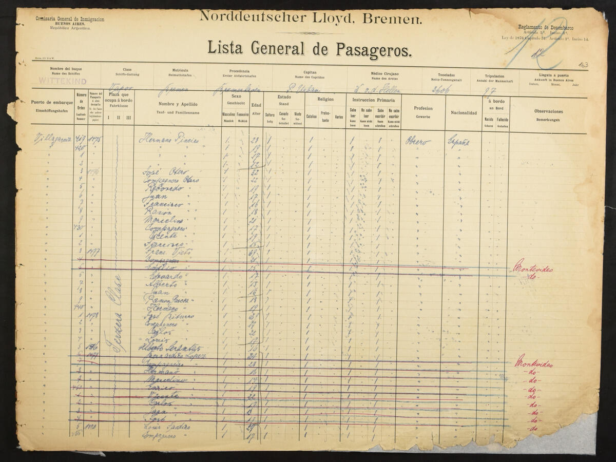 Original Document numérique not accessible