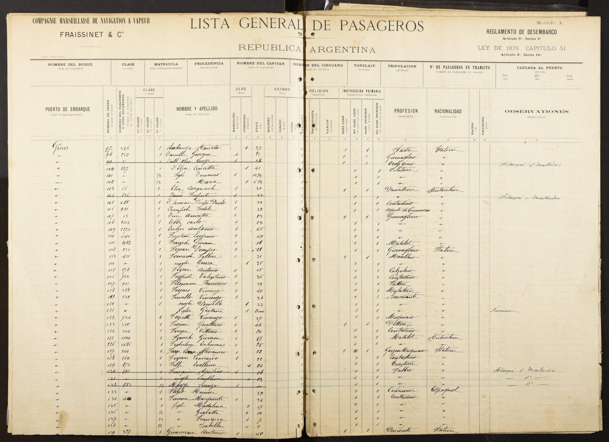 Original Document numérique not accessible