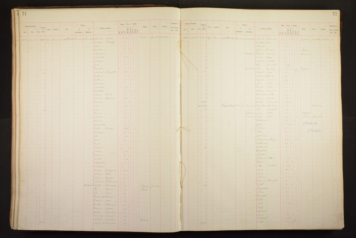 Original Document numérique not accessible