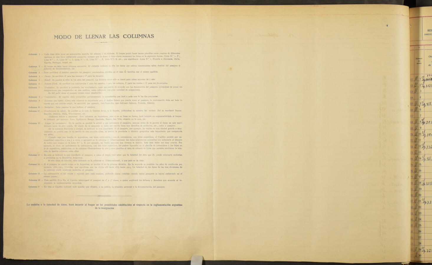 Original Document numérique not accessible