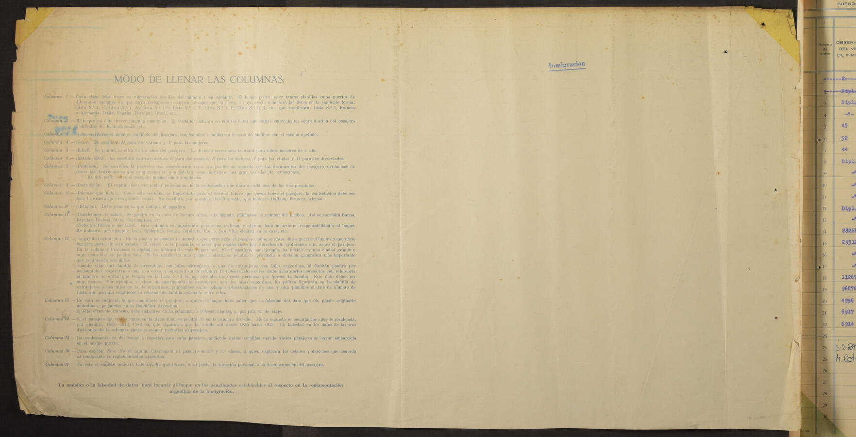 Original Digitaal object not accessible
