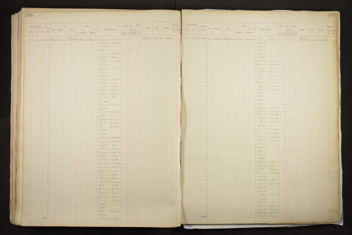 Original Document numérique not accessible