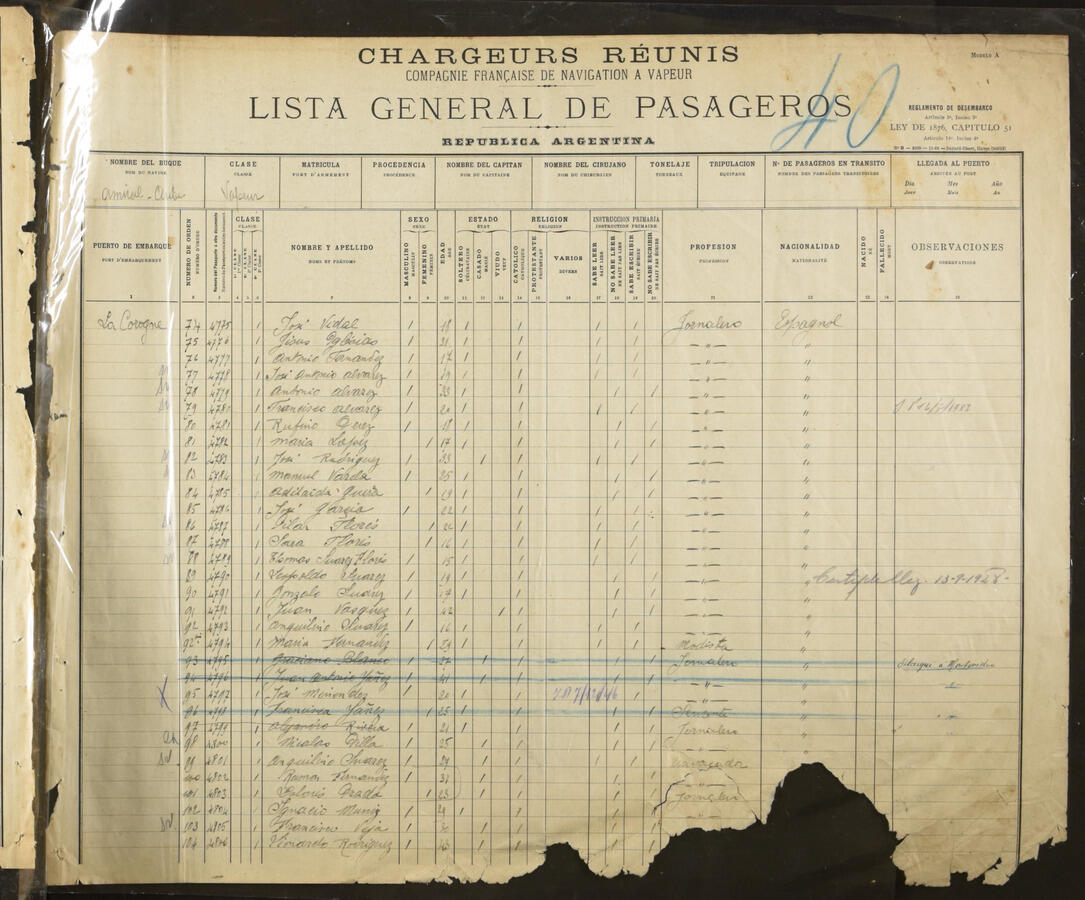 Original Document numérique not accessible