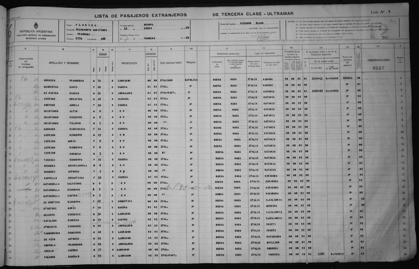 Original Document numérique not accessible