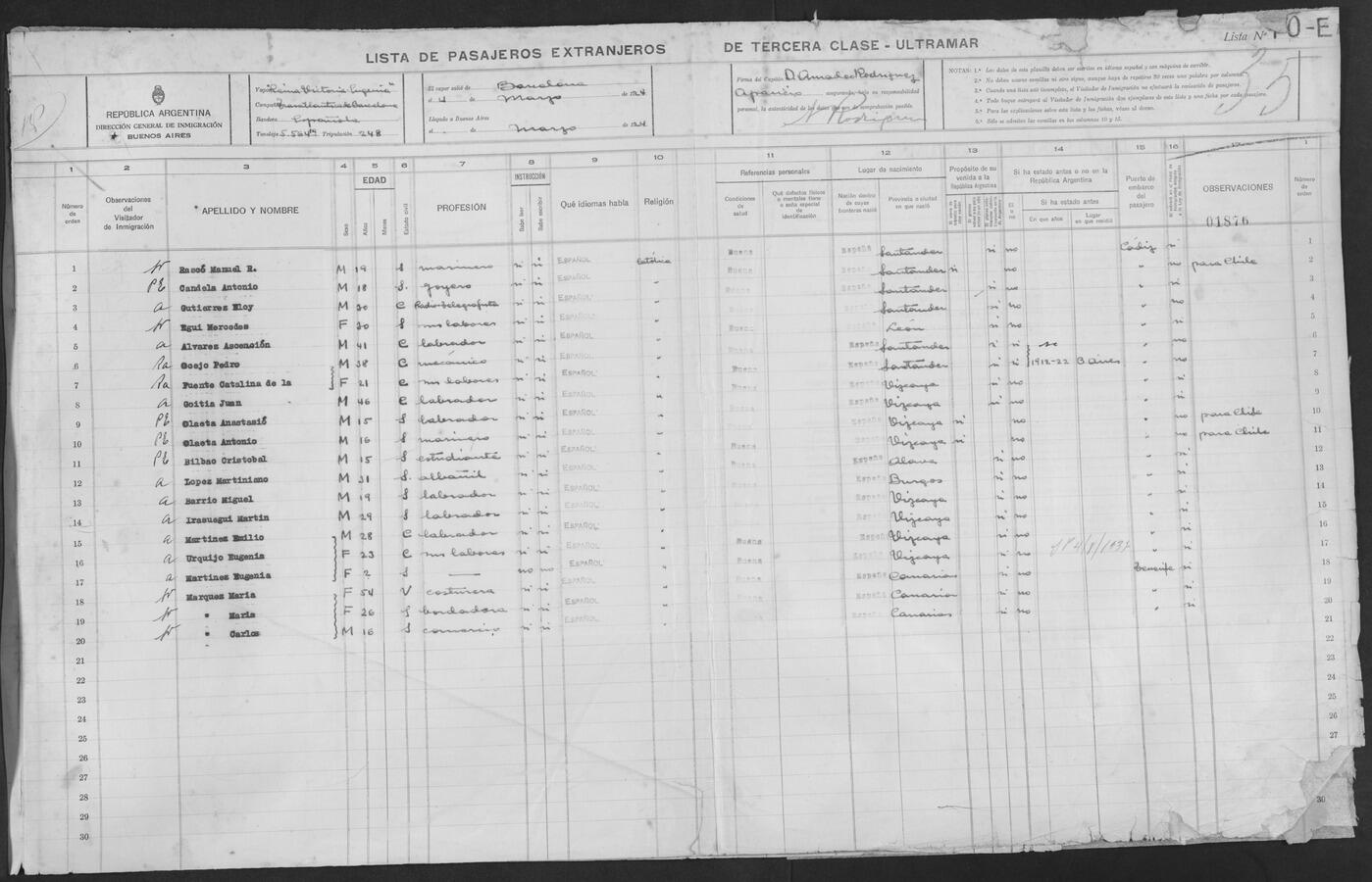 Original Digital object not accessible