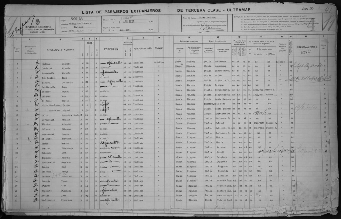 Original Document numérique not accessible