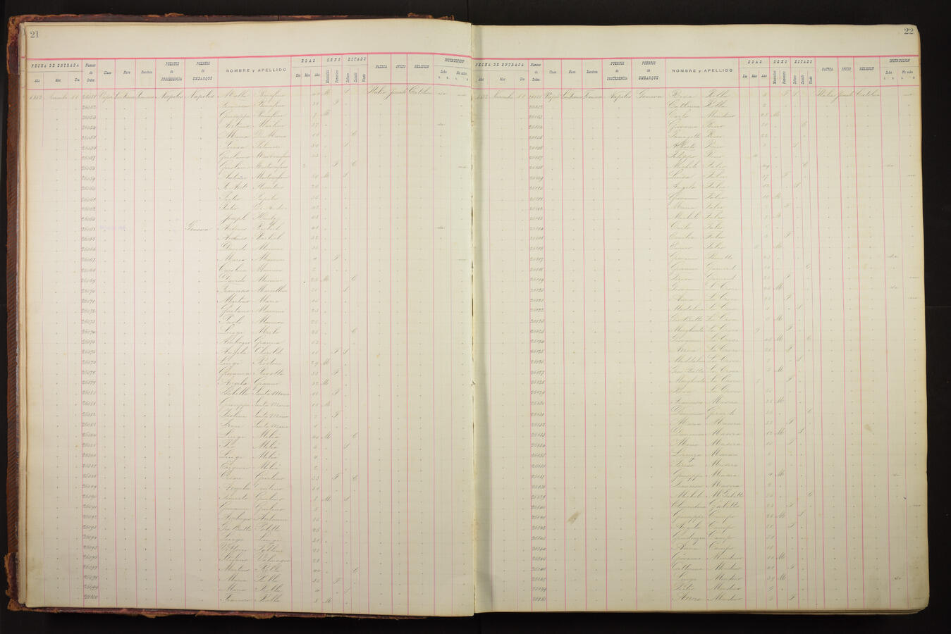 Original Document numérique not accessible
