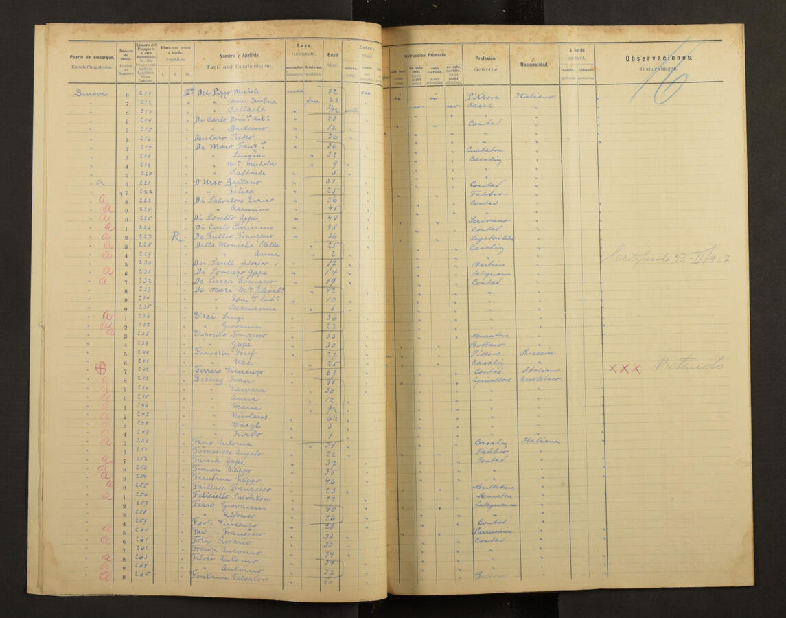 Original Document numérique not accessible