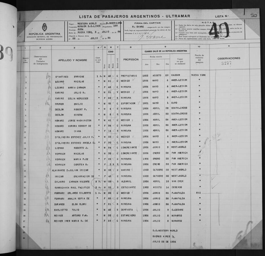 Original Digital object not accessible