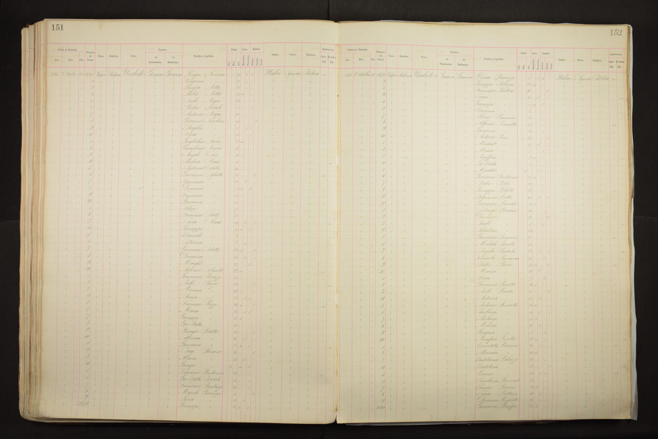 Original Document numérique not accessible