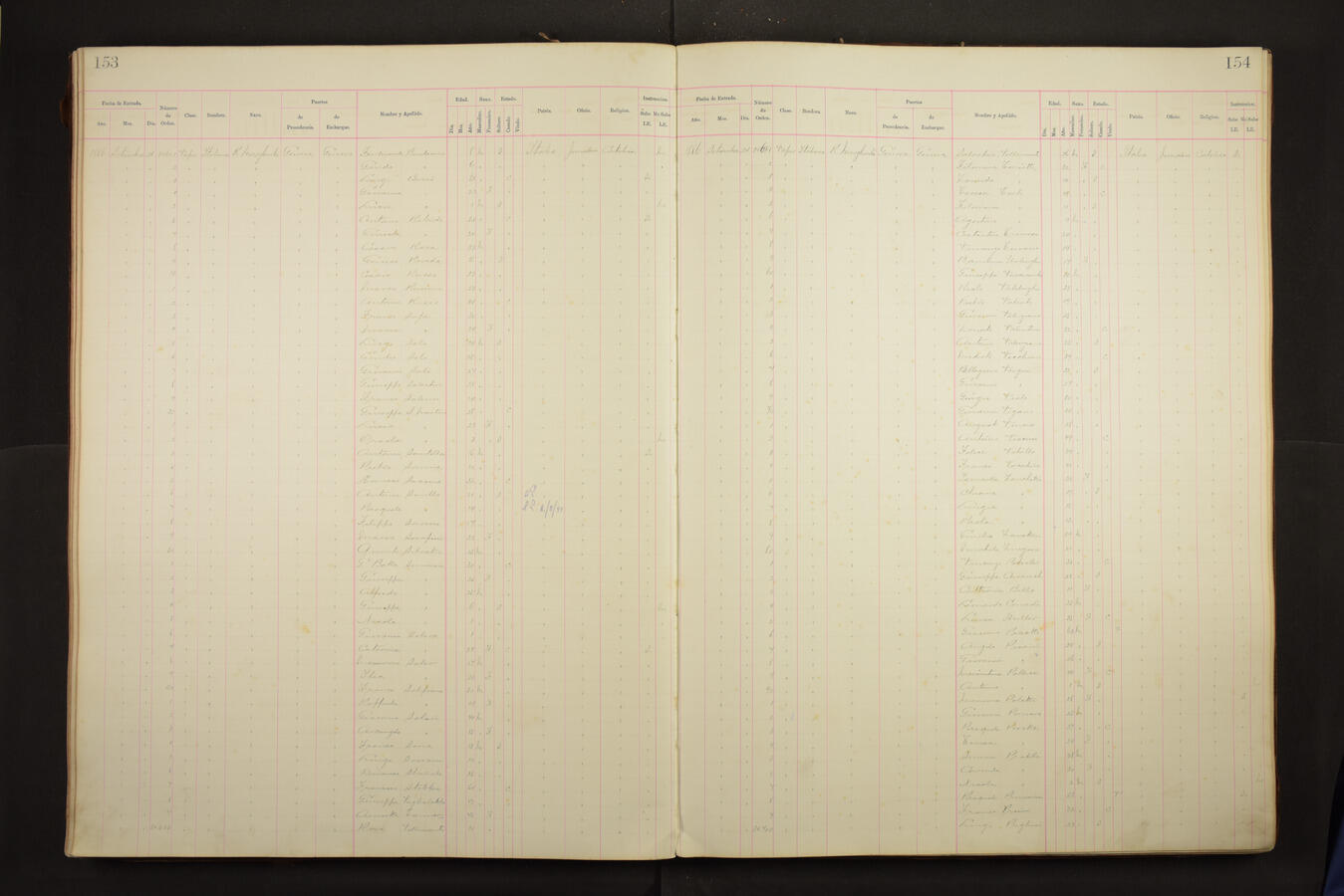 Original Digitaal object not accessible