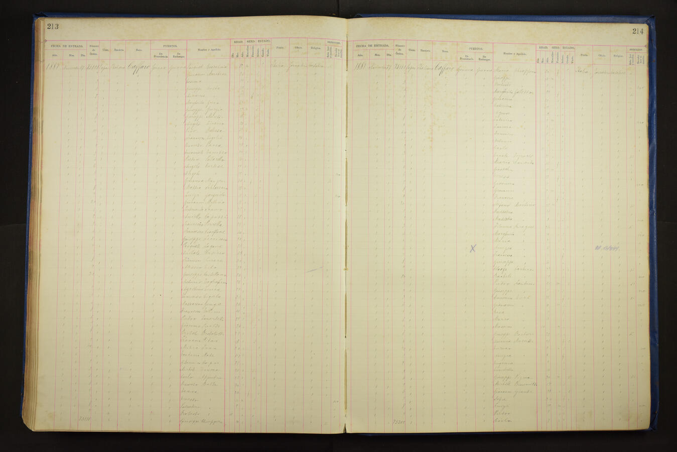 Original Document numérique not accessible